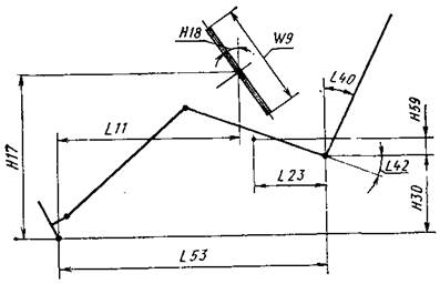 Схема определения параметров посадки водителя: L53, L40. R42, H30, Н59 — параметры посадки трехмерного манекена; H17, H18, W9, L11 — геометрические параметры рабочего места водителя