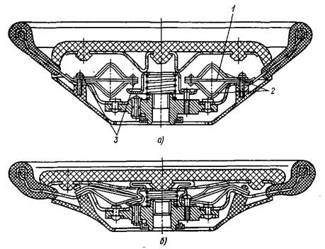 Энергопоглощающее устройство рулевого колеса автомобиля «Москвич-1500»: а и б — соответственно в недеформированном и деформированном состояниях