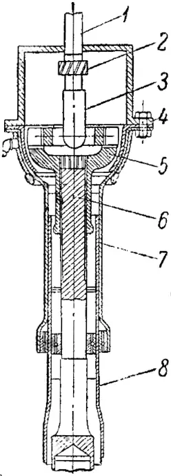 Устройство карданной передачи автомобиля ГАЗ М-1 (ГАЗ М1) в разрезе: 1 – вторичный валик; 2 – червячная шестерня; 3 – вилка карданного шарнира; 4 – кронштейн; 5 – ведомая вилка; 6 – передняя часть карданного вала; 7 – труба; 8 – внешняя труба