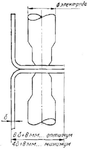 Рекомендуемая ширина полок для точечной сварки, применяемой при сборке кузова автомобиля