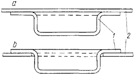 Взаимное положение деталей 1 и 2 кузова автомобиля при сборке: a – требующее приспособление для фиксации; b – самофиксирующееся