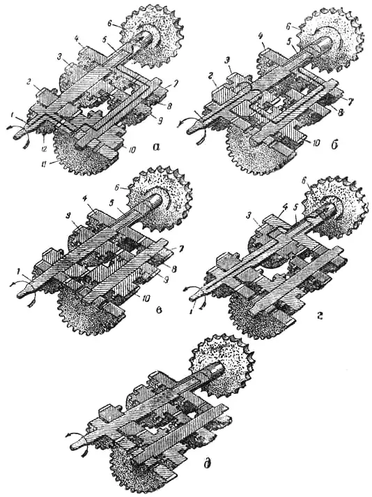 Схема работы коробки передач мотоциклов ИЖ-49 и ИЖ-350: 2 – шестерня 2-ой передачи вала ведущего; 1 – вал ведущий; 3 – каретка 2-ой и 3-ей передач; 4 – шестерня вала ведомого; 5 – вал ведомый; 6 – звездочка; 8 – вал промежуточный; 7 – шестерня вала промежуточного; 9 – шестерня 3-ей передачи вала промежуточного; 10 –  каретка 1-ой и 3-ей передач вала промежуточного; 11 – шестерня 1-ой передачи вала промежуточного; 12 – шестерня 1-ой передачи вала ведущего