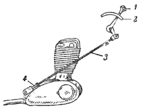 Регулировка тяги переключения коробки передач мотоцикла ИЖ-49: 1 – рычаг; 2 – кулиса; 3 – тяга; 4 – наконечник тяги