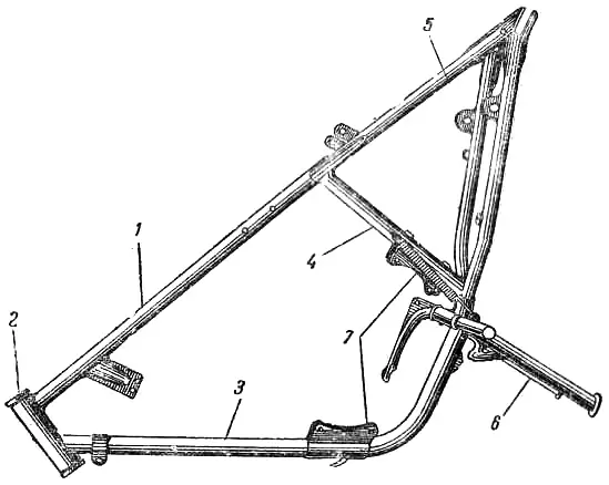 Устройство рамы мотоцикла М1А «Москва»: 1 – труба верхняя; 2 – головка рамы; 8 – подкос передний; 4 – труба подседельная; 5 – вилка задняя; 6 – подставка; 7 – кронштейн для крепления двигателя
