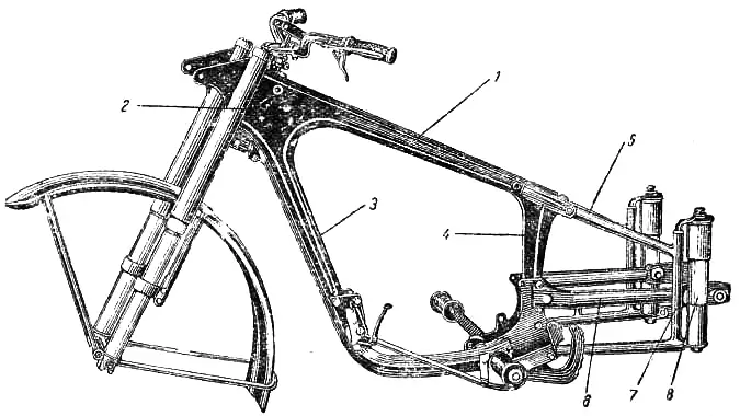 Устройство рамы мотоцикла ИЖ-49: 2 – головка рамы; 1 – верхняя балка рамы; 5 – подкос передний; 4 – стойка председельная; 5 – вилка задняя; 7 – кронштейн подвески для заднего колеса; 6 – распоры жесткости; 8 – подвеска заднего колеса