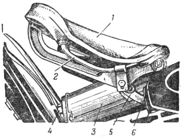 Устройство седла мотоцикла ИЖ-49: 2 – каркас; 1 – покрышка седла; 3 – кронштейн с пружиной; 4 – винт регулировочный для амортизации седла; 5 – прорезы направляющие; 6 – шарнир передний седла