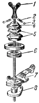 Устройство рулевого фрикционного амортизатора мотоцикла М-72: 1 – болт амортизатора; 2 – пружина фиксатора; 3 – фиксаторы (шариковые); 4 – пружина амортизатора; 5 – гайки, 6 – подшипник; 7 – неподвижная пластина с фибровыми шайбами; 8 – подвижная пластина
