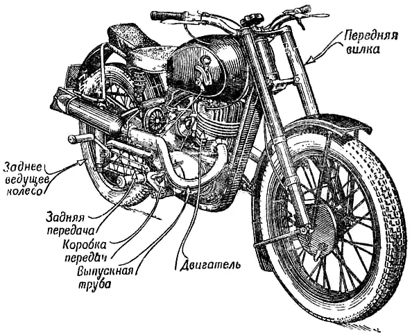 Спортивный советский мотоцикл ИЖ-50