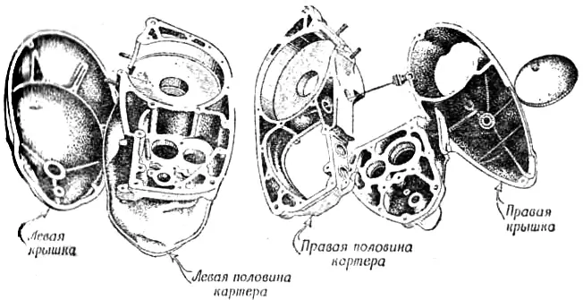 Устройство картера двигателя внутреннего сгорания мотоциклов ИЖ-49, М1А «Москва» и К-125