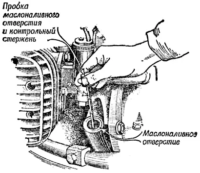 Проверка уровня масла в картере четырехтактного двигателя внутреннего сгорания мотоцикла М-72