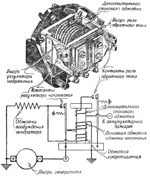 Устройство и схема реле-регулятора мотоциклов К-125 и ИЖ-49