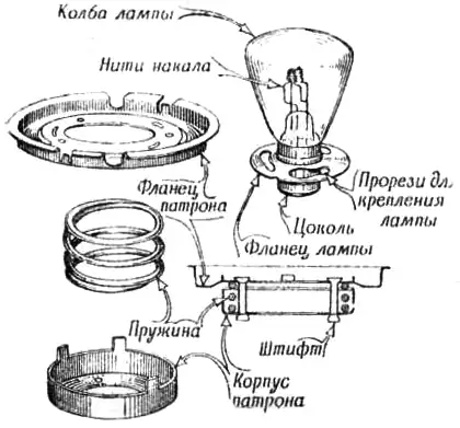 Электрическая лампа и фланцевый патрон мотоциклов ИЖ-49, М-72, К-125 и М1А «Москва»