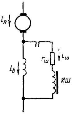 Схема ослабления магнитного поля электродвигателя троллейбуса шунтированием