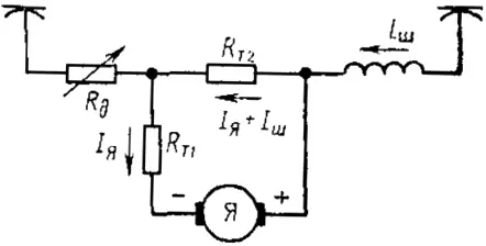 Схема реостатного торможения для одного электродвигателя с использованием на генераторном режиме одной обмотки параллельного возбуждения и стабилизирующего сопротивления, применяема на троллейбусах