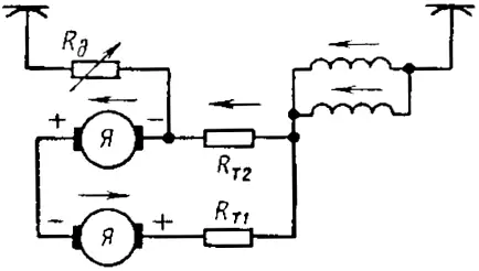 Схема реостатного торможения для двух электродвигателей с использованием на генераторном режиме только обмоток параллельного возбуждения и стабилизирующего сопротивления, применяемая на троллейбусах