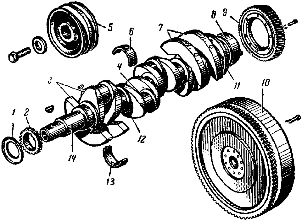 Коленчатый вал и маховик дизельных двигателей ЯАЗ-204, ЯАЗ-206: 1 — маслоотражатель; 2 — шестерня привода насоса масляного; 3 и 7 — противовесы; 4 — шатунная шейка; 5 — привода вентилятора, а также шкив генератора; 6, 13 — верхний и нижний вкладыши коренного подшипника; 8 — шейка под сальник заднего конца вала; 9 — шестерня привода газораспределительного и уравновешивающего механизмов двигателя; 10 — маховик; 11 — фланец; 12 — коренная шейка; 14 — шейка под сальник переднего конца вала